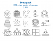1000 mixed uncolored diagrams